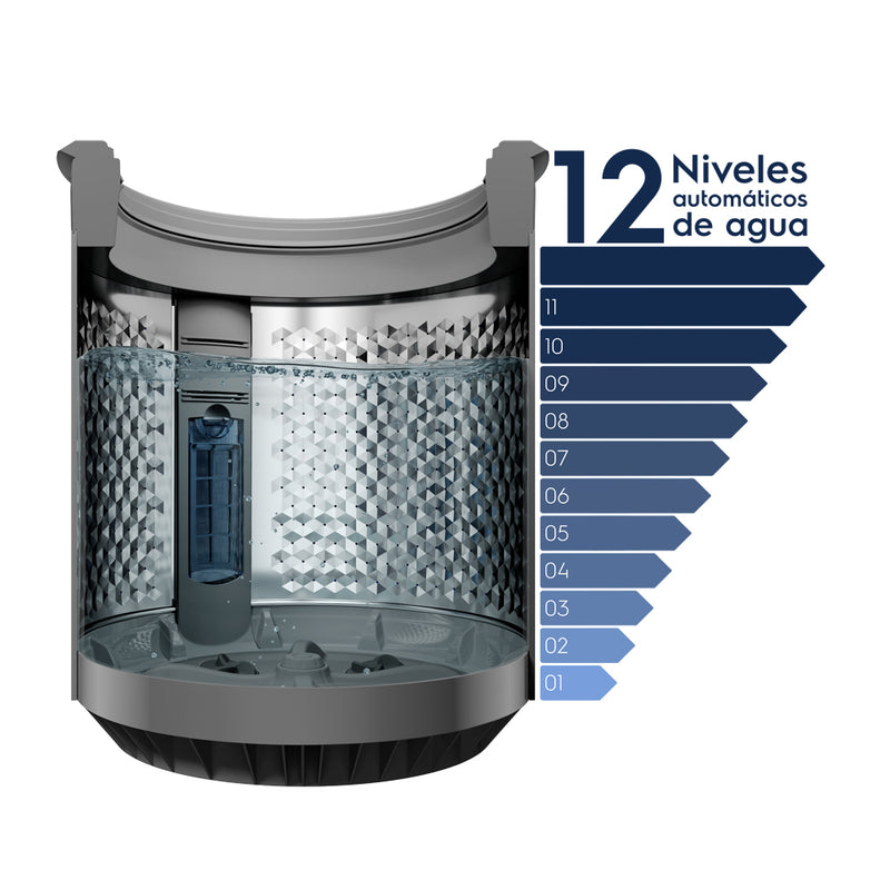 Lavadora Carga Superior Premium 21kg Negro EWIX21F3ESB