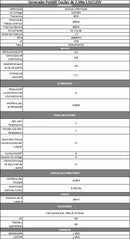 Generador Portátil Tracker de 2.6Kw 110/220V TX3050