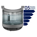 Lavadora Electrolux Carga Superior 19Kg Inverter Negra EWIY19F6XSZB
