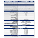 Generador Portátil Abierto Potencia de 2.5KW Ford