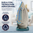 Plancha Oster AeroGlide Max S7800 Verde Oscuro 2226871