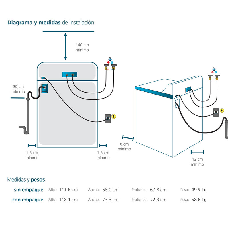 Lavadora Automática Mabe Agitador de 19 Kg Blanco LMA79114VBAB0