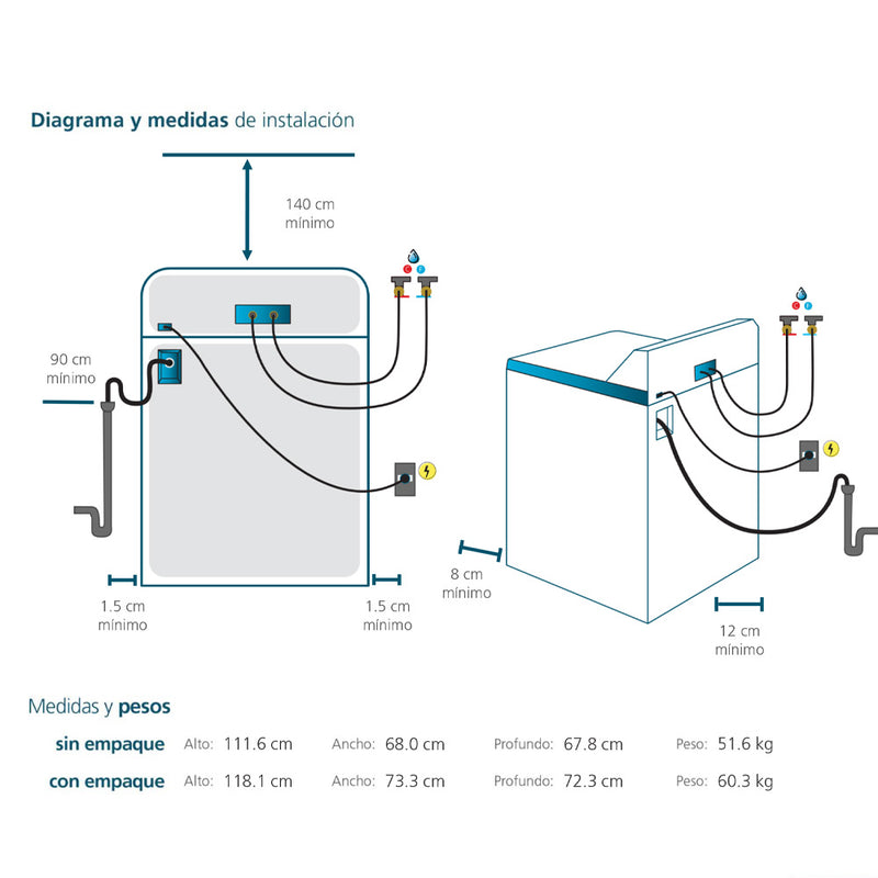 Lavadora Automática Mabe Infusor de 20 Kg Gray LMC70203WDAB0