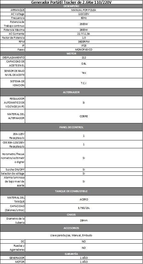 Generador Portátil Tracker de 2.6Kw 110/220V