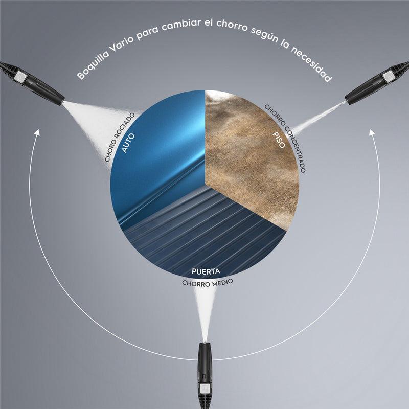 Hidrolavadora Power Wash 1850PSI Azul Denim EWS1850P