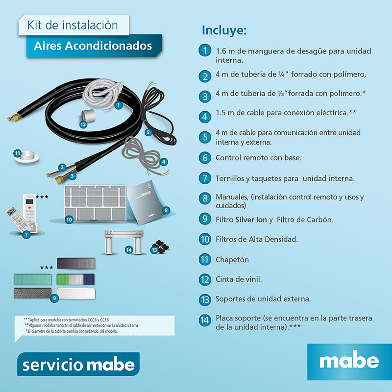 Aire Conv Mabe On/Off 24000BTU 220V Color Blanco MMT24CDBWCCC8