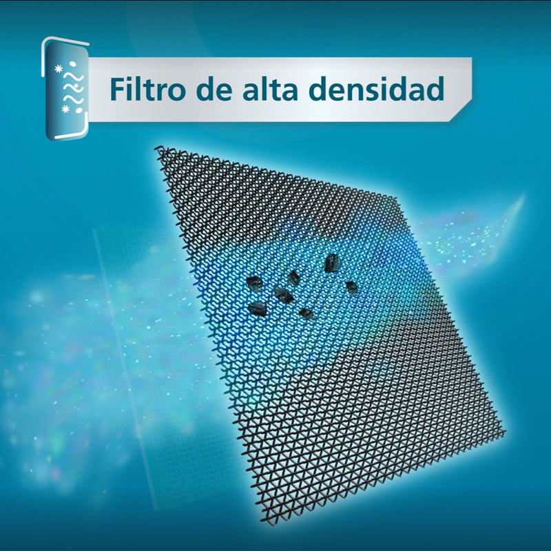 Aire Portátil Mabe 12000BTU de 115 V Blanco PTM12CABWJM2