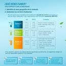 Aire Inverter Mabe 18000 BTU 220V Blanco MMI18CDBWCCC9