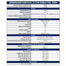 Generador Portátil Abierto Potencia de 2.5KW Ford