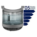 Lavadora Electrolux 18Kg Carga Superior Inverter Direct Drive Negra EWIY18F6XSZB